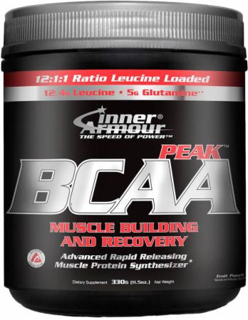 Peak BCAA